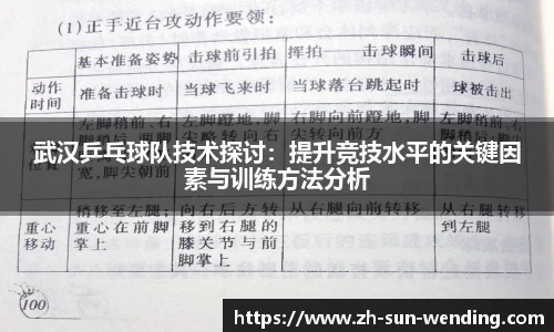 武汉乒乓球队技术探讨：提升竞技水平的关键因素与训练方法分析