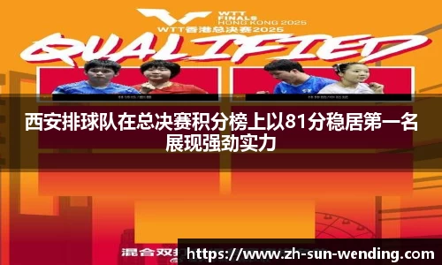 西安排球队在总决赛积分榜上以81分稳居第一名展现强劲实力