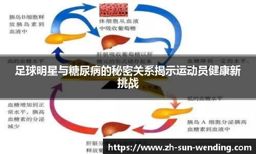 足球明星与糖尿病的秘密关系揭示运动员健康新挑战