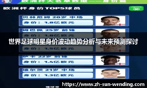 世界足球明星身价波动趋势分析与未来预测探讨
