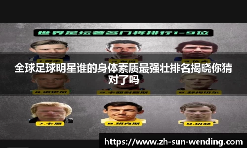全球足球明星谁的身体素质最强壮排名揭晓你猜对了吗